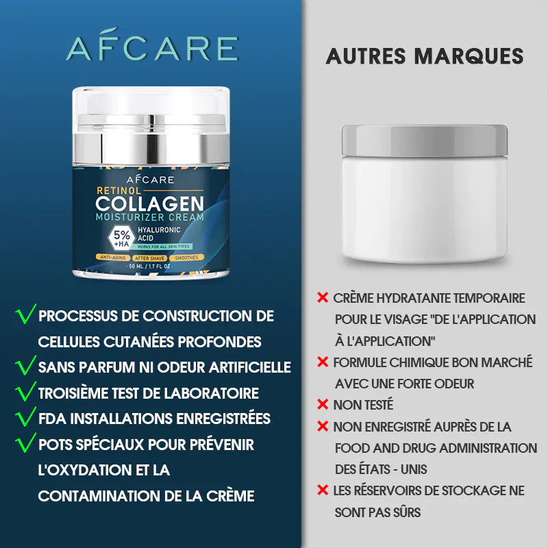 Men's Collagen Cream - Moisturizing Anti-Aging Skincare